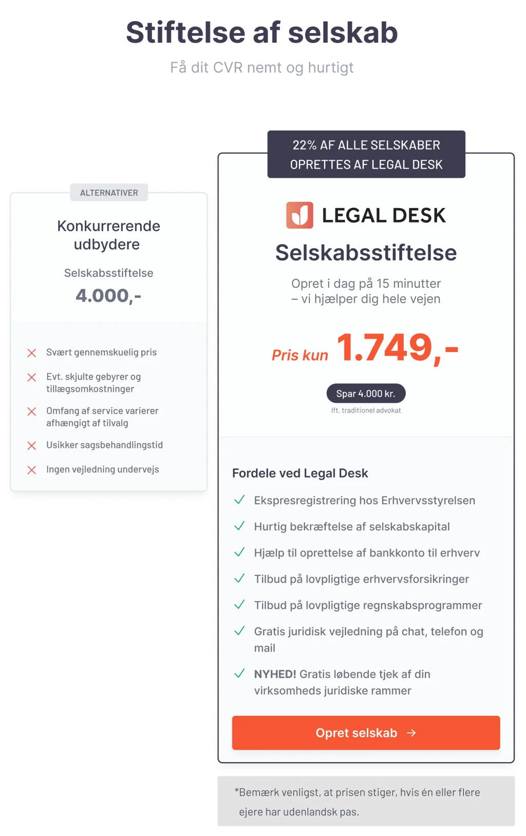 Legaldesk Registreringsservice 20012020 Beskaaret